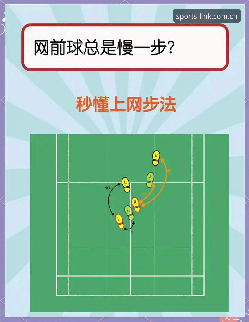 完美体育连接wftz对比操作教程：从入门到精通的完整路径