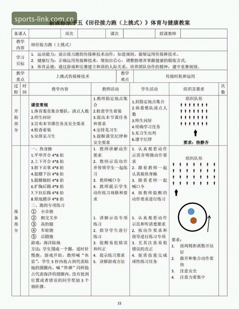 掌握完美体育连接wftz的4个关键逻辑